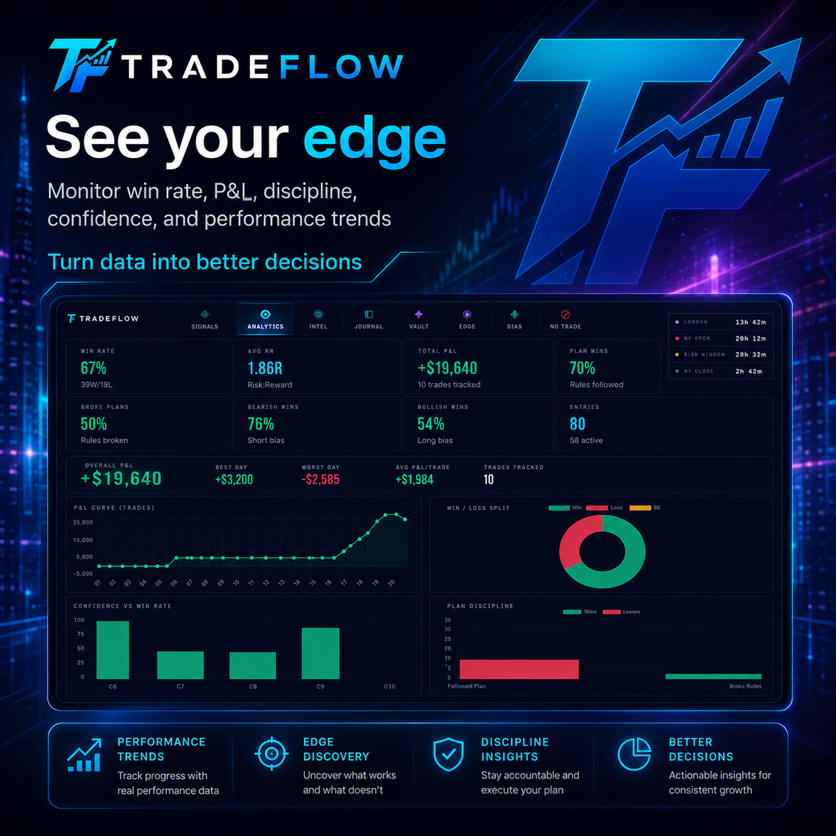 TradeFlow App